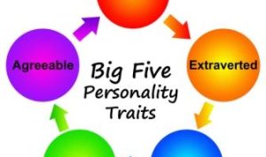 Mengenal Tes Kepribadian Big Five Personality