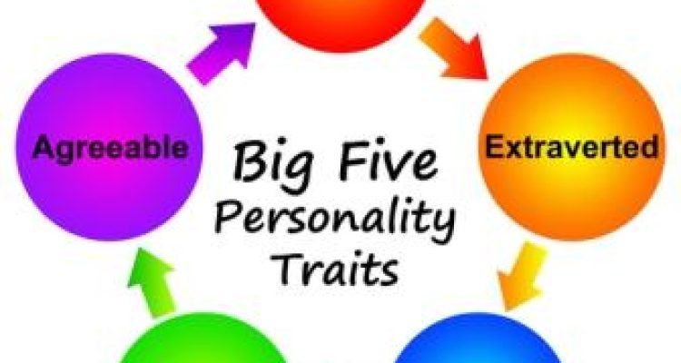 Mengenal Tes Kepribadian Big Five Personality