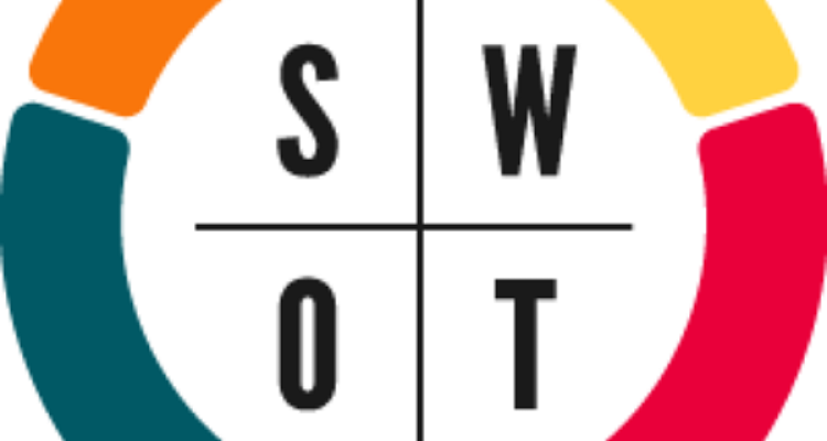 Analisis SWOT