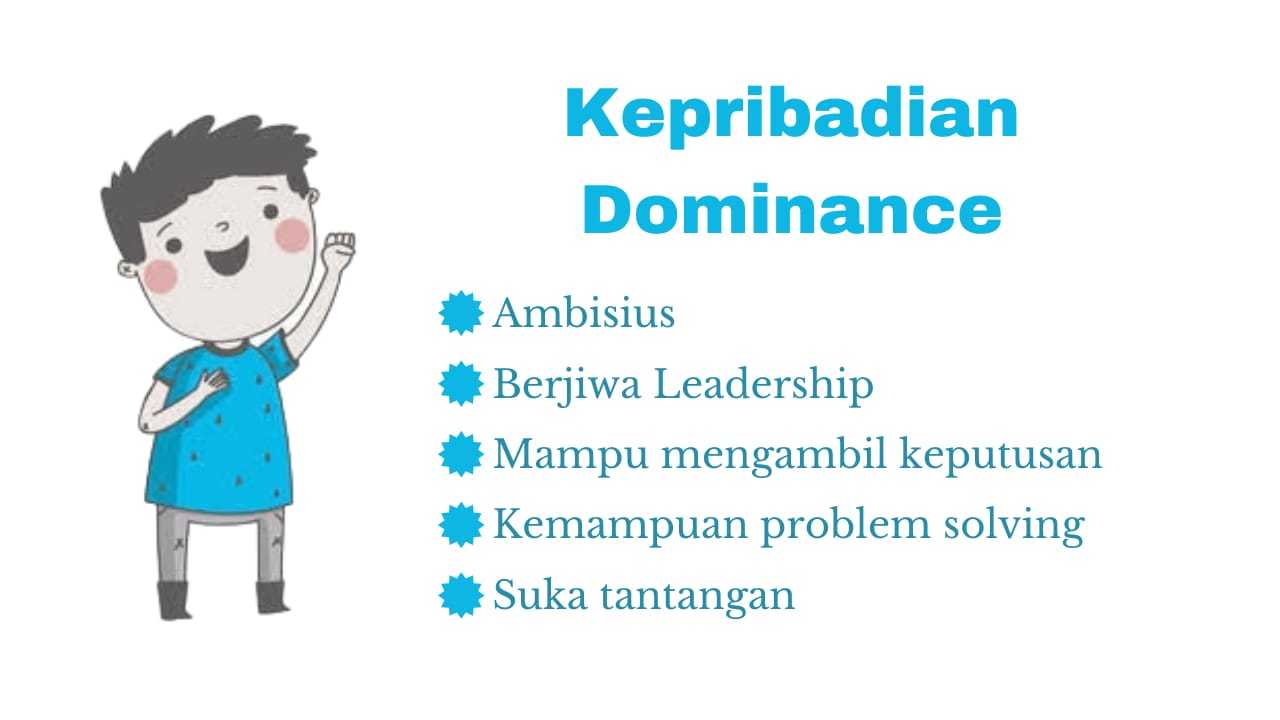 Karakteristik Kepribadian Dominance