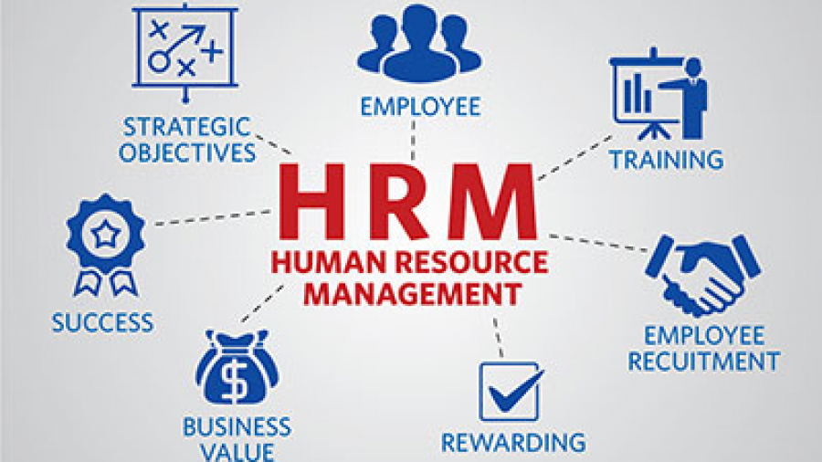 HRM-Services